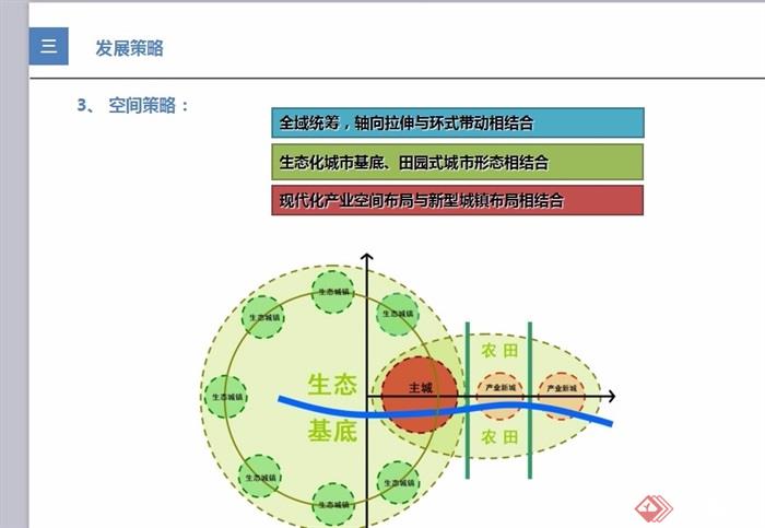 大英县未来城市规划图图片