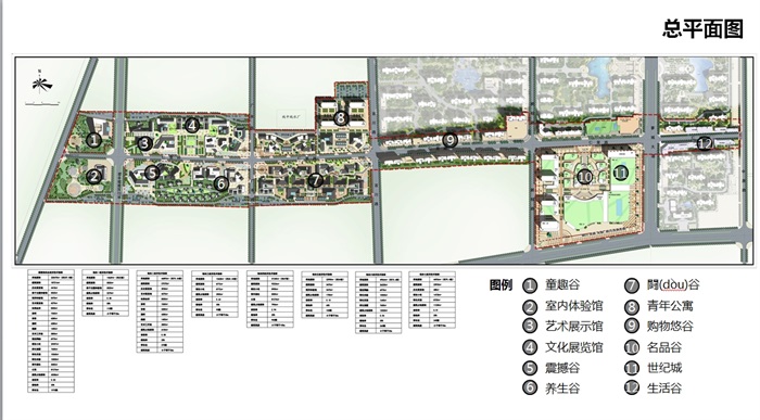 河南省固始县仁里路商业街景观规划设计方案高清文本(6)