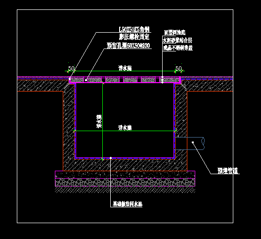 标准泵坑详图(2)
