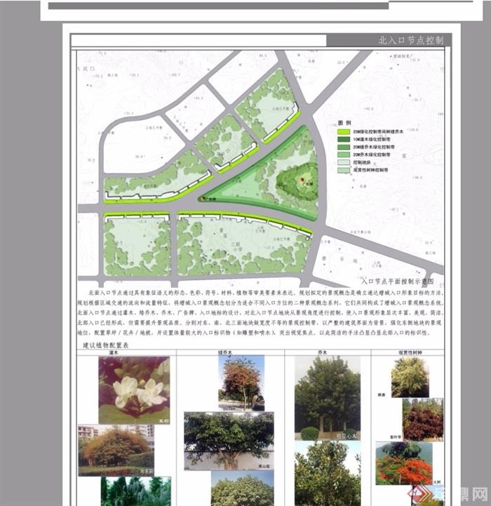 某详细城市中心地区城市设计pdf方案
