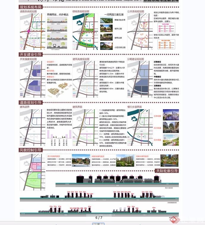 城市规划详细毕业设计jpg展板