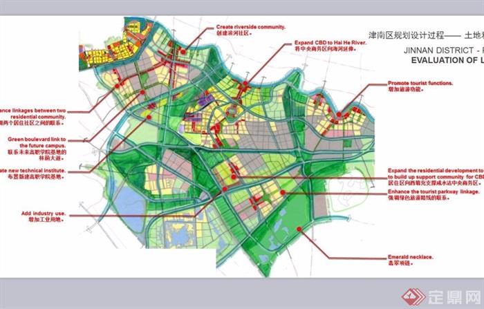 某详细津南区总体城市设计ppt方案