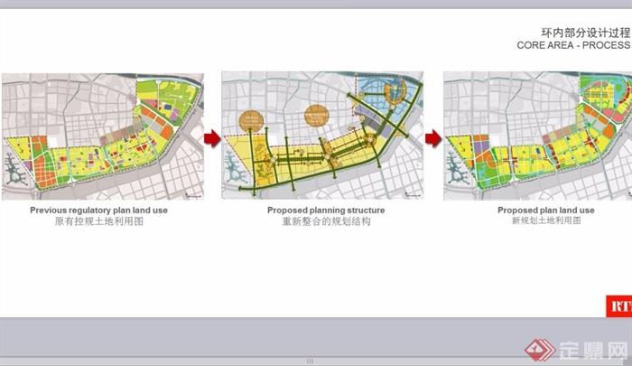某详细津南区总体城市设计ppt方案