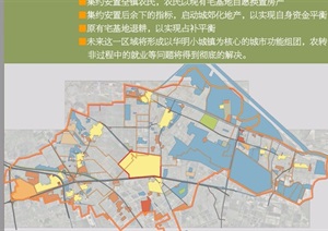 某市东丽区华明示范区小城镇建设规划pdf方案