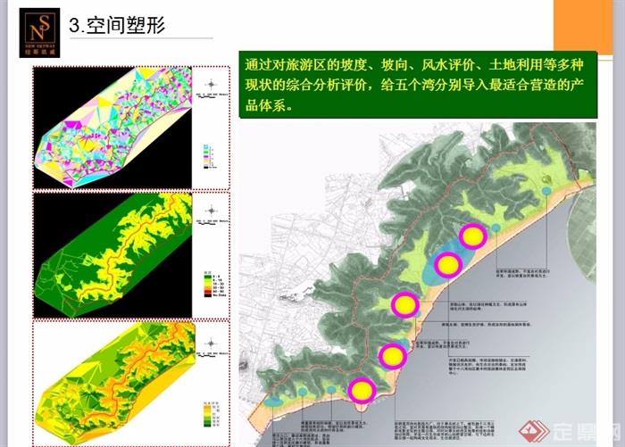 十八湾旅游区域开发战略规划设计ppt方案