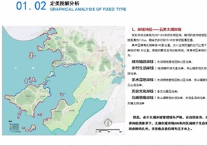 某区太湖水上旅游概念性策划ppt方案