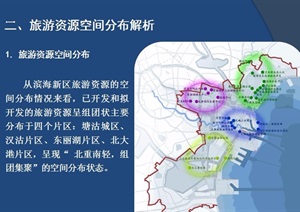 全套天津滨海新区旅游发展规划ppt方案
