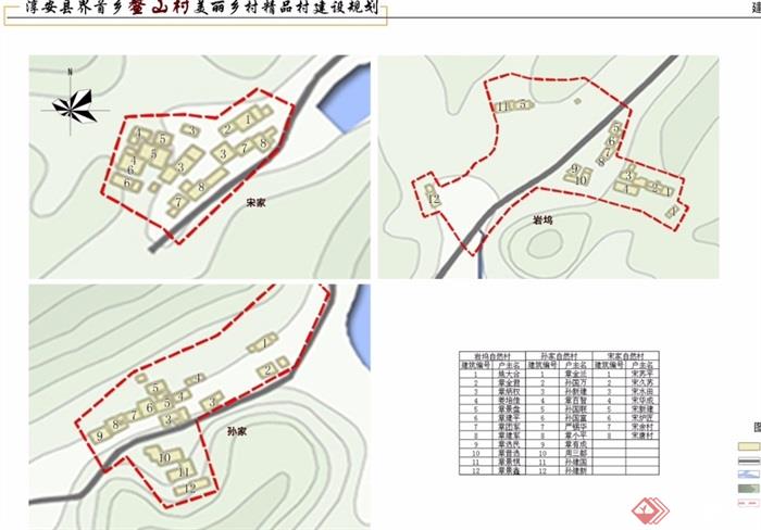 某县界首乡鳌山村美丽乡村建设规划pdf方案