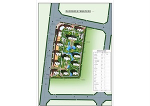 郑东新区龙子湖地块规划设计方案