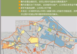 某市东丽区小城镇建设规划pdf方案