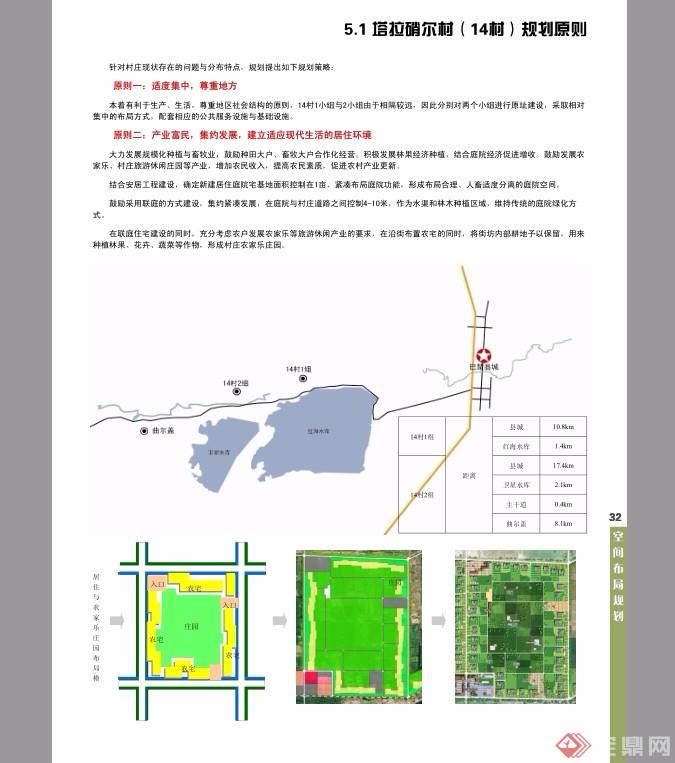 某现代新农村建设规划设计pdf方案