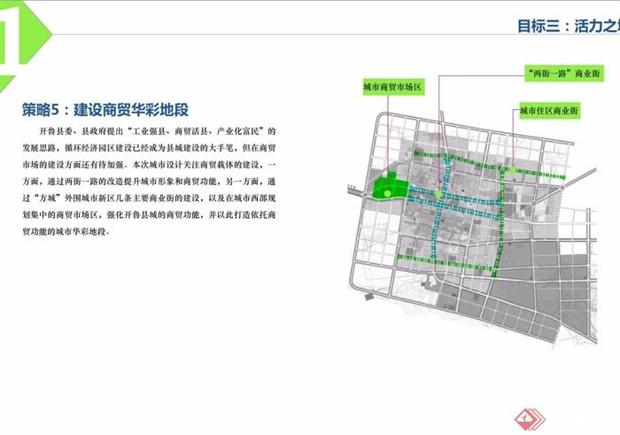 某详细县城中心城区总体城市设计pdf方案