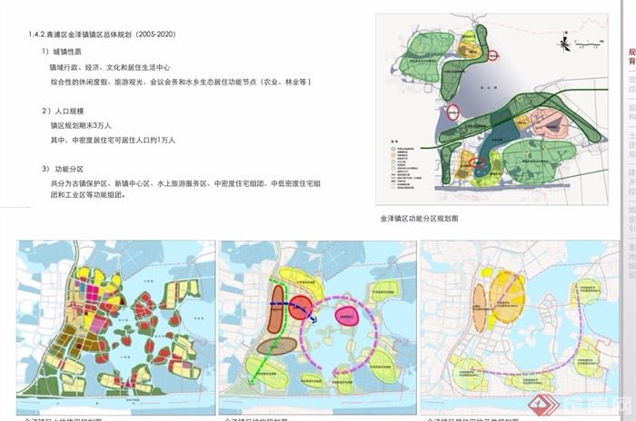 某详细青浦区金泽镇新镇区控制性详细规划设计pdf方案