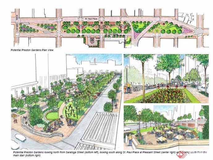 美国马里兰州巴尔的摩公共开放空间规划设计方案