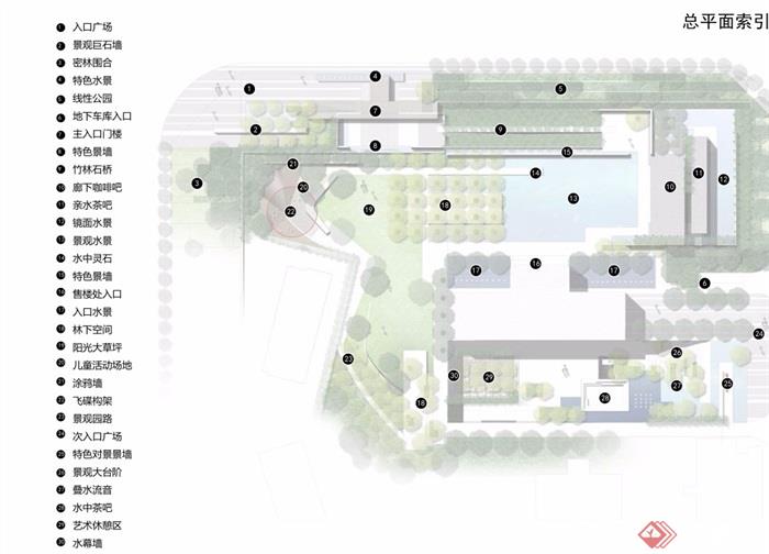 某紫境府住宅景观设计概念pdf方案文本