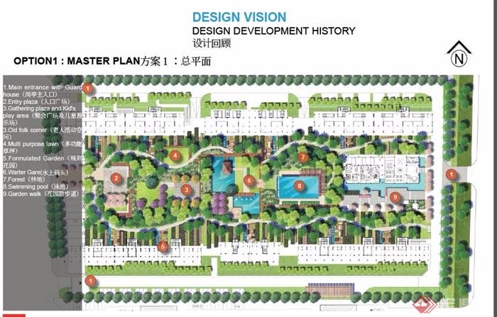 某住宅小区景观规划设计方案pdf文本