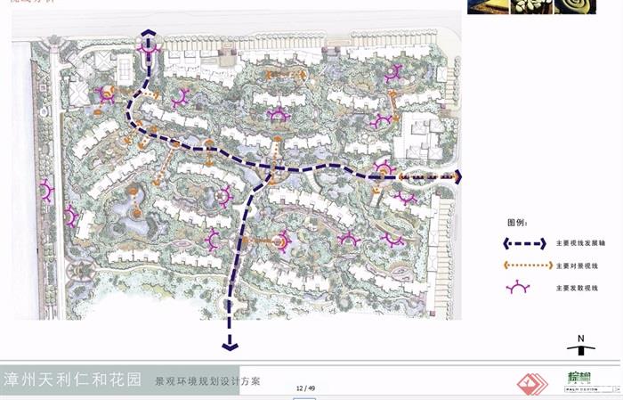 某现代风格住宅小区jpg方案设计