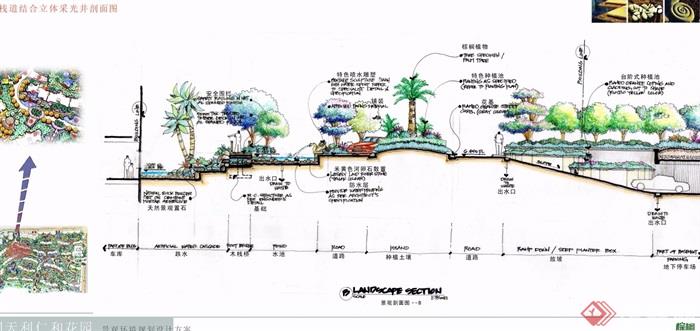 某现代风格住宅小区jpg方案设计