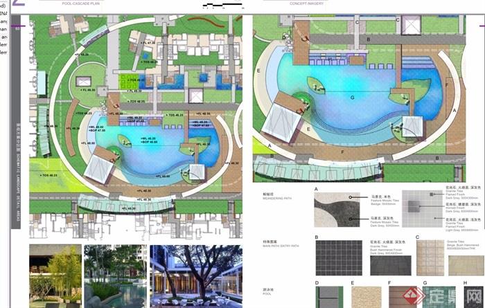 某现代风格住宅景观设计pdf方案