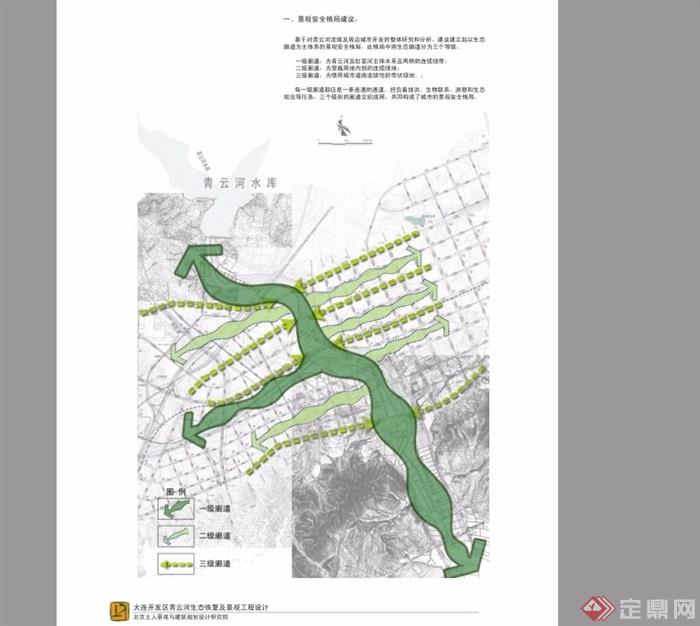 某河生态治理及景观设计pdf方案