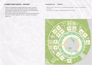 某现代芦潮新城景观设计pdf方案