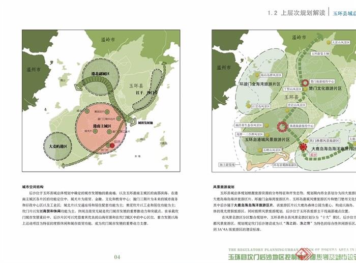 某县坎门后沙地区控制性详细规划及城市设计jpg方案