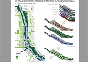 某现代风格滨江城市设计pdf方案