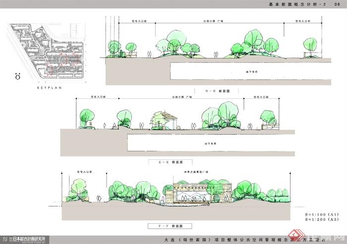 某住宅小区景观概念定位方案设计文本