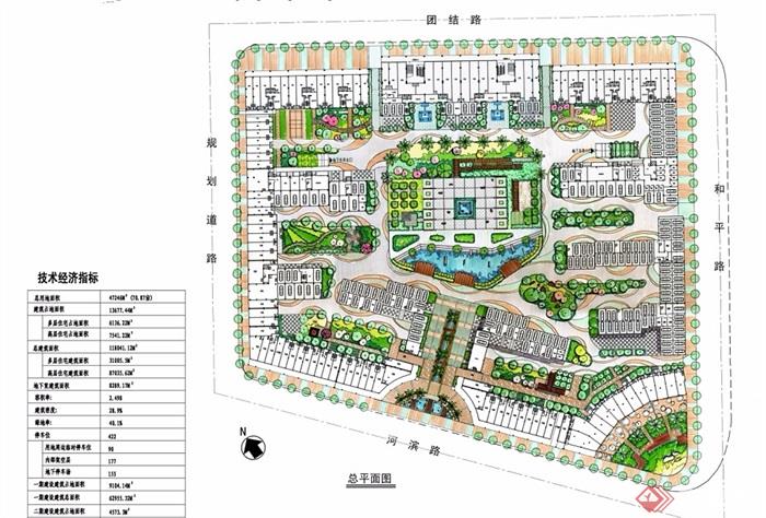 某新城住宅小區景觀規劃jpg方案[原創]