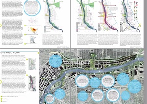 某城市河段整体规划设计pdf方案