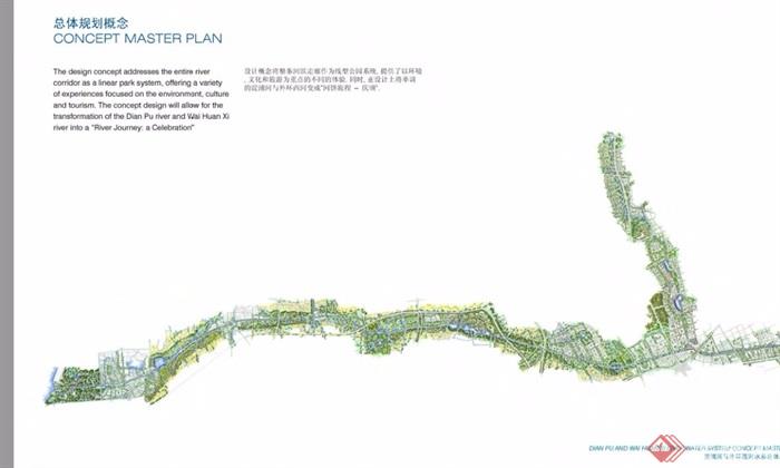 某外环水系城市景观总体规划设计pdf方案