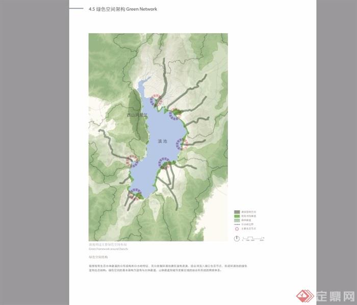 某环滇池湖滨生态带概念规划pdf方案