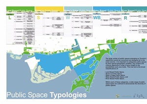 某滨湖区公园与公共绿地空间规划pdf方案