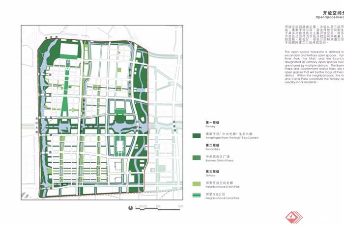 某详细东部新城甬新干河河岸景观设计pdf方案