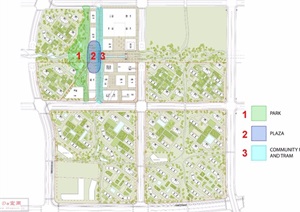 某现代详细生态城规划设计pdf方案