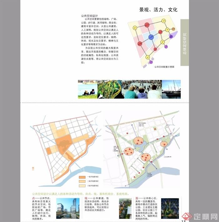 某现代铁东新区城市设计pdf方案