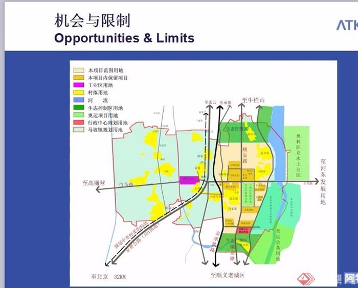 某现代顺义新城规划与城市设计ppt方案