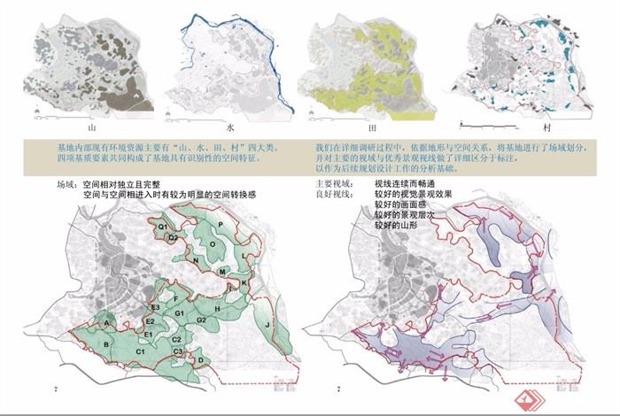 某现代体育文化园定位策划概念规划设计pdf方案