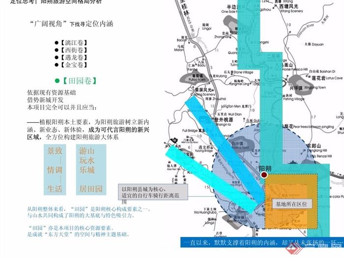 某现代体育文化园定位策划概念规划设计pdf方案