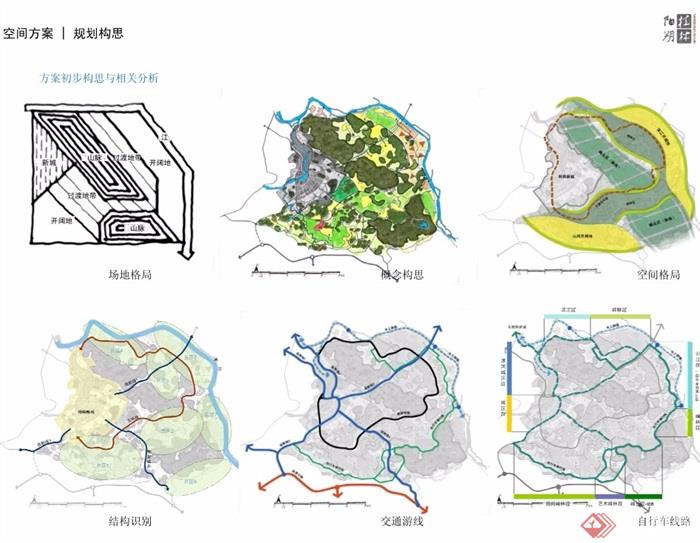 某现代体育文化园定位策划概念规划设计pdf方案