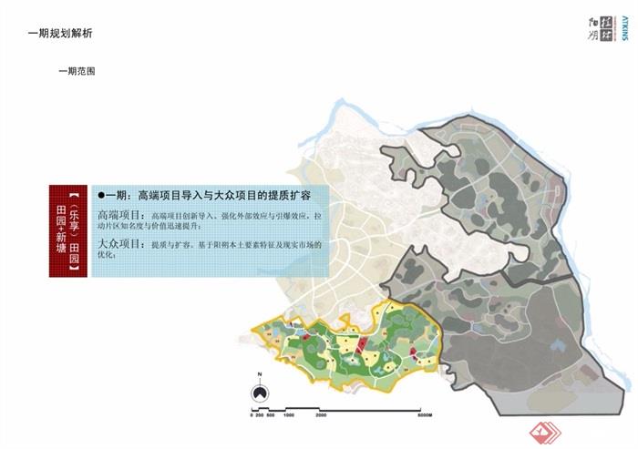 某现代体育文化园定位策划概念规划设计pdf方案