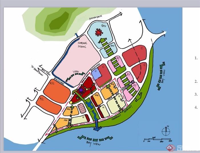 某现代详细滨海新城市设计ppt方案