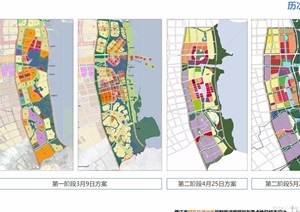 某市城东环湾片区控规与重点地段城市设计pdf方案