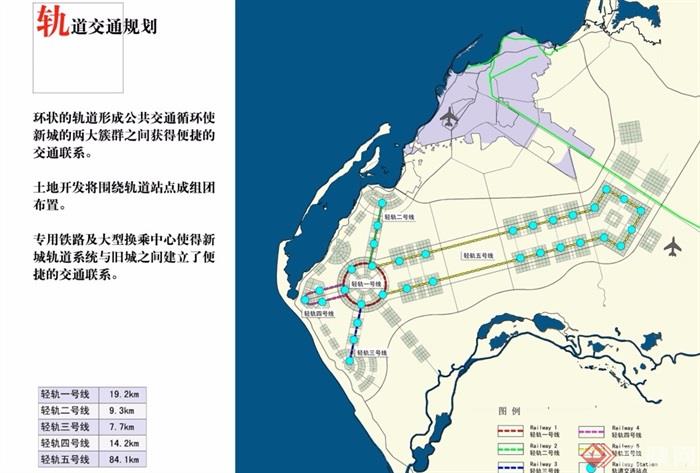 某详细滨海新城规划设计pdf方案