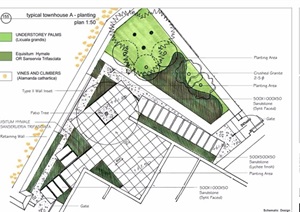 某现代风格详细的住宅小区景观设计pdf方案