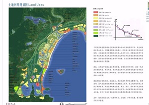 某海湾概念性城市规划设计jpg方案