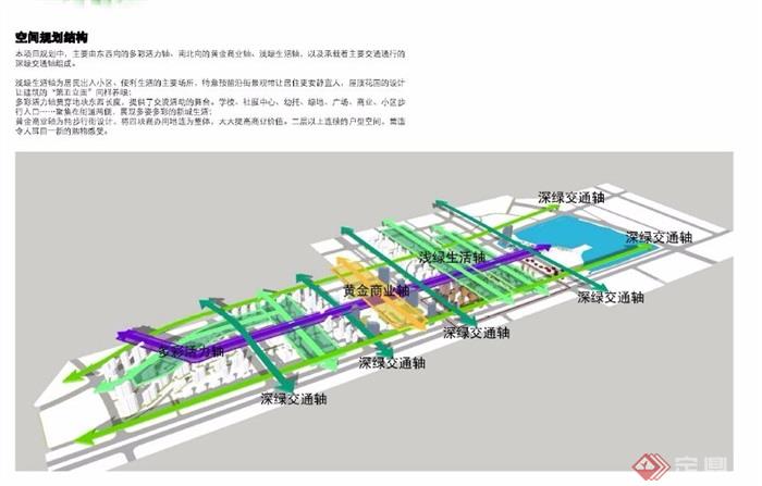 南京某商业综合体整体项目规划方案设计