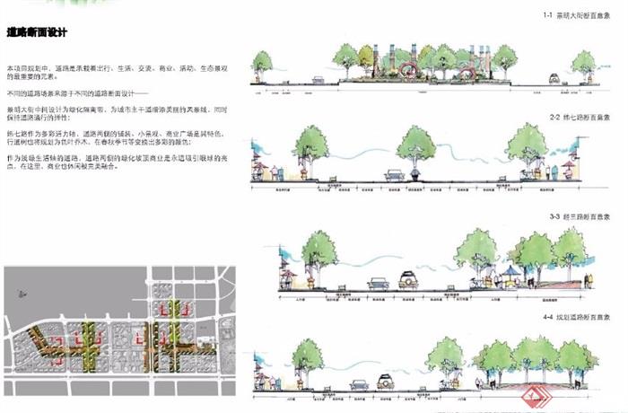 南京某商业综合体整体项目规划方案设计