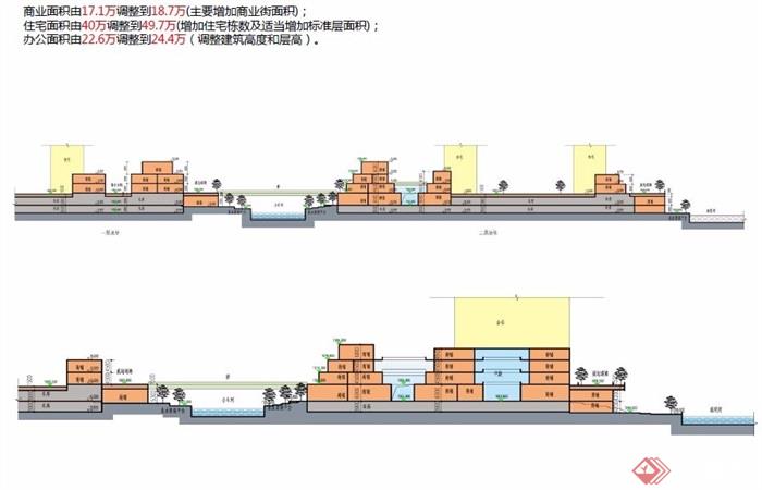 贵阳某住宅商业综合体项目概念设计方案