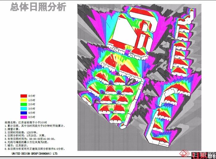 江苏某住宅小区整体建筑景观规划设计pdf方案
